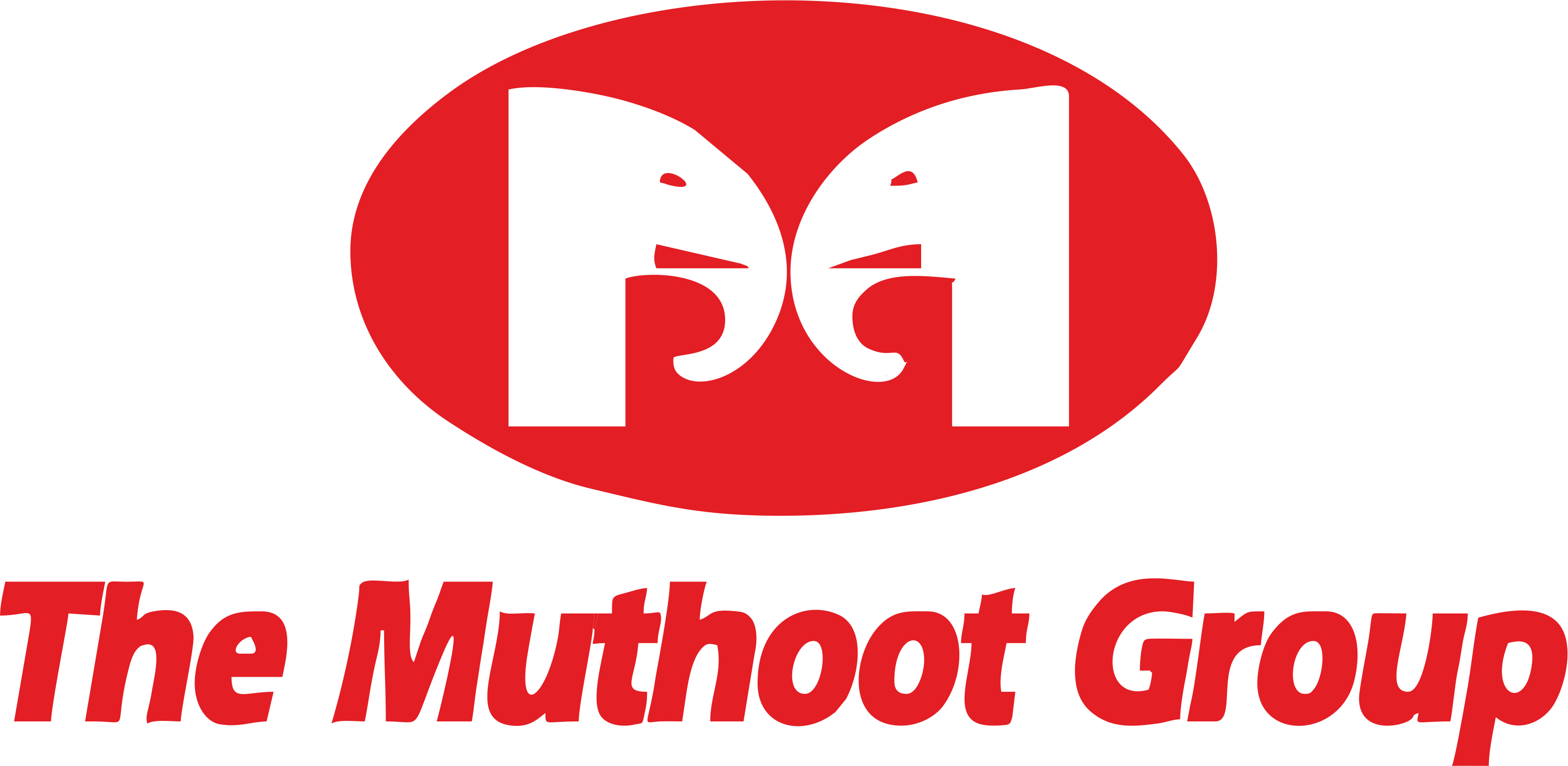 MUTHOOT LOGO